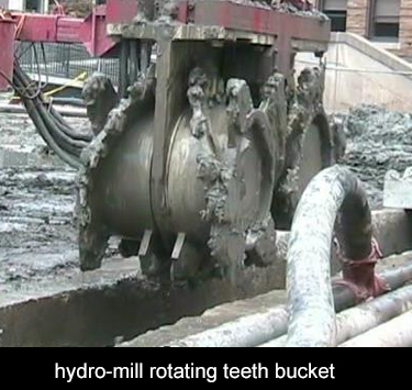 Hydromill has rotating armored teeth